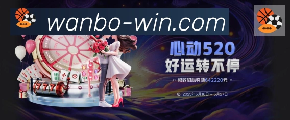 全球热力图